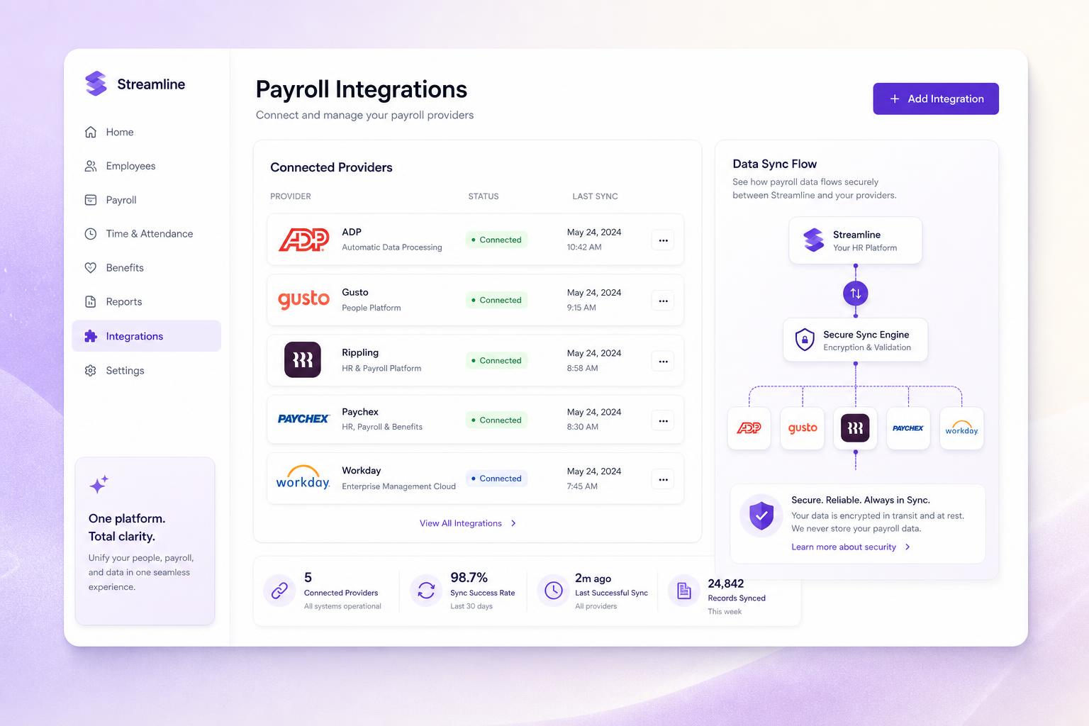 Tallo payroll integrations