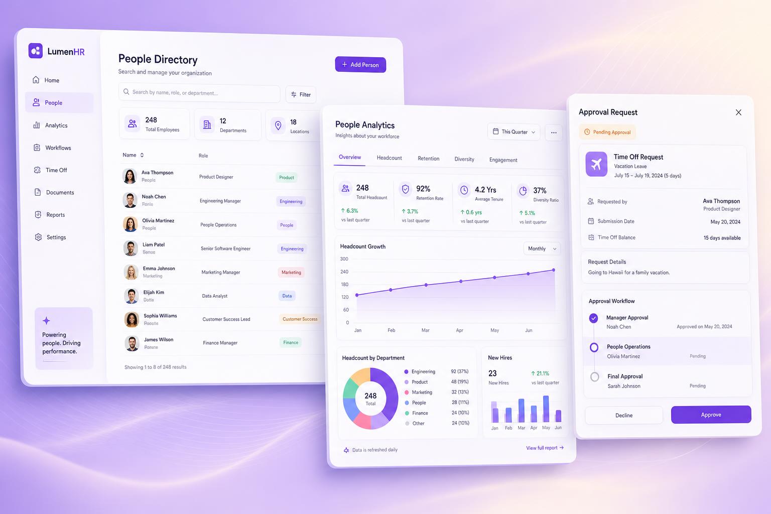 Tallo solutions overview
